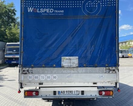 Белый Фиат Дукато, объемом двигателя 2.3 л и пробегом 600 тыс. км за 14500 $, фото 6 на Automoto.ua