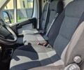 Белый Фиат Дукато, объемом двигателя 2.3 л и пробегом 117 тыс. км за 18900 $, фото 2 на Automoto.ua