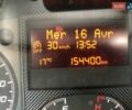 Белый Фиат Дукато, объемом двигателя 2.3 л и пробегом 154 тыс. км за 16900 $, фото 9 на Automoto.ua