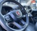 Білий Фіат Дукато, об'ємом двигуна 2.3 л та пробігом 300 тис. км за 18870 $, фото 27 на Automoto.ua