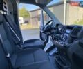 Білий Фіат Дукато, об'ємом двигуна 2.3 л та пробігом 300 тис. км за 18870 $, фото 23 на Automoto.ua