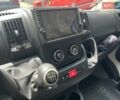 Белый Фиат Дукато, объемом двигателя 2.18 л и пробегом 22 тыс. км за 24000 $, фото 16 на Automoto.ua