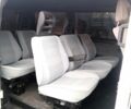 Белый Фиат Дукато, объемом двигателя 1.9 л и пробегом 320 тыс. км за 3500 $, фото 3 на Automoto.ua