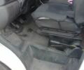 Белый Фиат Дукато, объемом двигателя 2 л и пробегом 500 тыс. км за 2200 $, фото 12 на Automoto.ua