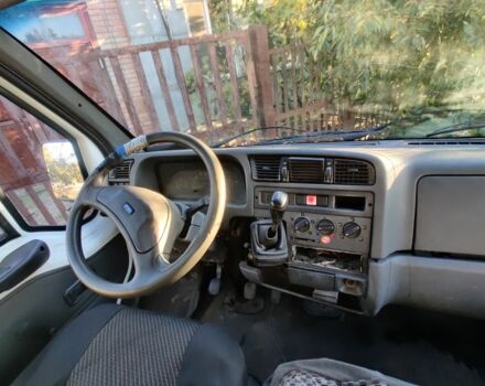 Фіат Дукато 1995 у Никополе на Automoto.ua Білий Фіат Дукато, об'ємом двигуна 0 л та пробігом 850 тис. км за 998 $, фото 4 на Automoto.ua
