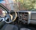 Фіат Дукато 1995 у Никополе на Automoto.ua Білий Фіат Дукато, об'ємом двигуна 0 л та пробігом 850 тис. км за 998 $, фото 4 на Automoto.ua