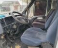 Фиат Дукато 1995 в Никополе на Automoto.ua Белый Фиат Дукато, объемом двигателя 0 л и пробегом 400 тыс. км за 998 $, фото 4 на Automoto.ua