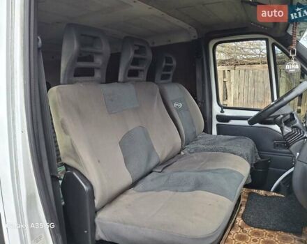 Белый Фиат Дукато, объемом двигателя 1.93 л и пробегом 385 тыс. км за 2000 $, фото 15 на Automoto.ua