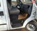 Белый Фиат Дукато, объемом двигателя 1.93 л и пробегом 385 тыс. км за 2000 $, фото 17 на Automoto.ua