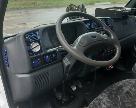 Белый Фиат Дукато, объемом двигателя 2.5 л и пробегом 370 тыс. км за 2999 $, фото 6 на Automoto.ua