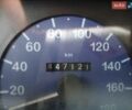 Білий Фіат Дукато, об'ємом двигуна 1.91 л та пробігом 450 тис. км за 3350 $, фото 22 на Automoto.ua