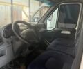 Білий Фіат Дукато, об'ємом двигуна 2.3 л та пробігом 473 тис. км за 2394 $, фото 4 на Automoto.ua