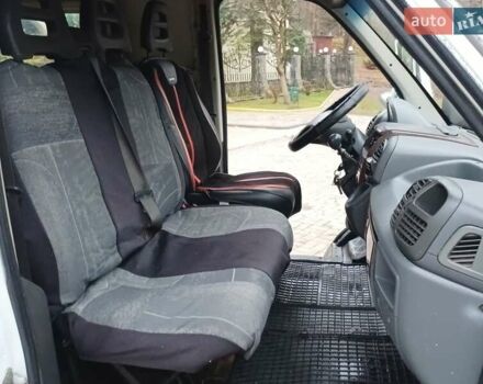 Белый Фиат Дукато, объемом двигателя 2.8 л и пробегом 380 тыс. км за 3650 $, фото 16 на Automoto.ua