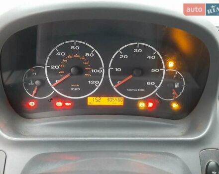 Білий Фіат Дукато, об'ємом двигуна 2.8 л та пробігом 305 тис. км за 4150 $, фото 19 на Automoto.ua