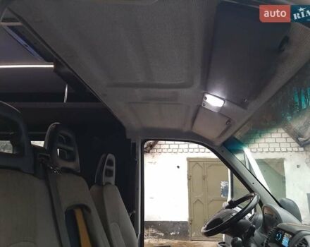 Білий Фіат Дукато, об'ємом двигуна 2.8 л та пробігом 305 тис. км за 4150 $, фото 24 на Automoto.ua