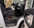 Білий Фіат Дукато, об'ємом двигуна 2.3 л та пробігом 385 тис. км за 11500 $, фото 13 на Automoto.ua