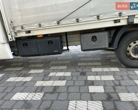 Белый Фиат Дукато, объемом двигателя 2.3 л и пробегом 440 тыс. км за 17300 $, фото 6 на Automoto.ua