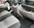 Белый Фиат Дукато, объемом двигателя 2.29 л и пробегом 454 тыс. км за 8300 $, фото 10 на Automoto.ua