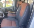Білий Фіат Дукато, об'ємом двигуна 0 л та пробігом 12 тис. км за 11500 $, фото 12 на Automoto.ua