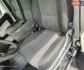 Белый Фиат Дукато, объемом двигателя 2.3 л и пробегом 283 тыс. км за 16900 $, фото 14 на Automoto.ua