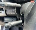 Белый Фиат Дукато, объемом двигателя 3 л и пробегом 320 тыс. км за 16940 $, фото 27 на Automoto.ua