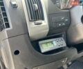 Белый Фиат Дукато, объемом двигателя 3 л и пробегом 320 тыс. км за 16940 $, фото 21 на Automoto.ua