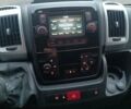 Білий Фіат Дукато, об'ємом двигуна 2.5 л та пробігом 390 тис. км за 17200 $, фото 11 на Automoto.ua