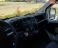 Білий Фіат Дукато, об'ємом двигуна 2.3 л та пробігом 222 тис. км за 16555 $, фото 15 на Automoto.ua