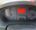 Білий Фіат Дукато, об'ємом двигуна 2.3 л та пробігом 222 тис. км за 16555 $, фото 6 на Automoto.ua