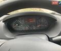 Фиат Дукато 2025 в Киеве на Automoto.ua Белый Фиат Дукато, объемом двигателя 2.18 л и пробегом 8 тыс. км за 40000 $, фото 10 на Automoto.ua