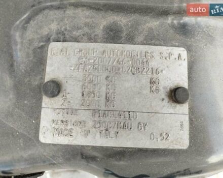Білий Фіат Дукато, об'ємом двигуна 2.29 л та пробігом 198 тис. км за 16500 $, фото 10 на Automoto.ua