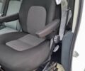 Белый Фиат Дукато, объемом двигателя 2.8 л и пробегом 250 тыс. км за 6500 $, фото 8 на Automoto.ua