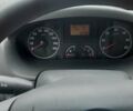 Білий Фіат Дукато, об'ємом двигуна 2.3 л та пробігом 287 тис. км за 8500 $, фото 2 на Automoto.ua