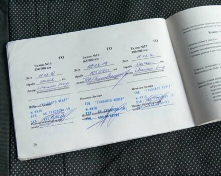 Білий Фіат Дукато, об'ємом двигуна 2.3 л та пробігом 301 тис. км за 10900 $, фото 22 на Automoto.ua