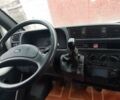 Белый Фиат Дукато, объемом двигателя 0 л и пробегом 300 тыс. км за 3000 $, фото 4 на Automoto.ua