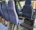 Белый Фиат Дукато, объемом двигателя 2.8 л и пробегом 370 тыс. км за 9000 $, фото 3 на Automoto.ua