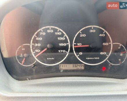 Белый Фиат Дукато, объемом двигателя 2 л и пробегом 3 тыс. км за 5000 $, фото 5 на Automoto.ua