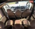 Білий Фіат Дукато, об'ємом двигуна 2.3 л та пробігом 397 тис. км за 6999 $, фото 18 на Automoto.ua