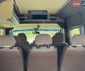 Білий Фіат Дукато, об'ємом двигуна 2.3 л та пробігом 397 тис. км за 6999 $, фото 12 на Automoto.ua