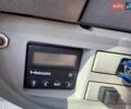 Білий Фіат Дукато, об'ємом двигуна 2.3 л та пробігом 397 тис. км за 6999 $, фото 34 на Automoto.ua
