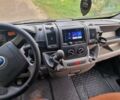 Білий Фіат Дукато, об'ємом двигуна 2.29 л та пробігом 397 тис. км за 10500 $, фото 9 на Automoto.ua