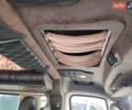 Белый Фиат Дукато, объемом двигателя 2.9 л и пробегом 480 тыс. км за 15750 $, фото 66 на Automoto.ua