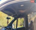 Белый Фиат Дукато, объемом двигателя 2.9 л и пробегом 480 тыс. км за 15750 $, фото 46 на Automoto.ua