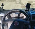Белый Фиат Дукато, объемом двигателя 2.9 л и пробегом 480 тыс. км за 16500 $, фото 34 на Automoto.ua