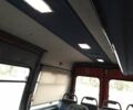 Червоний Фіат Дукато вант., об'ємом двигуна 0 л та пробігом 480 тис. км за 6999 $, фото 22 на Automoto.ua