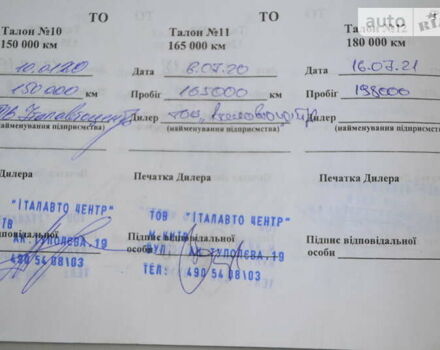 Фіат Дукато вант., об'ємом двигуна 2.29 л та пробігом 253 тис. км за 11990 $, фото 21 на Automoto.ua