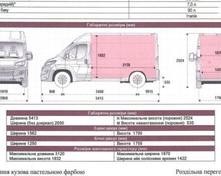 Фиат Дукато груз., объемом двигателя 2.29 л и пробегом 0 тыс. км за 29266 $, фото 24 на Automoto.ua