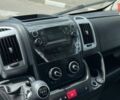Фиат Дукато груз., объемом двигателя 2.18 л и пробегом 0 тыс. км за 34832 $, фото 8 на Automoto.ua
