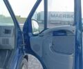 Фіат Дукато вант., об'ємом двигуна 2.8 л та пробігом 465 тис. км за 9000 $, фото 11 на Automoto.ua