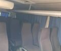Фиат Дукато груз., объемом двигателя 3 л и пробегом 261 тыс. км за 16000 $, фото 18 на Automoto.ua